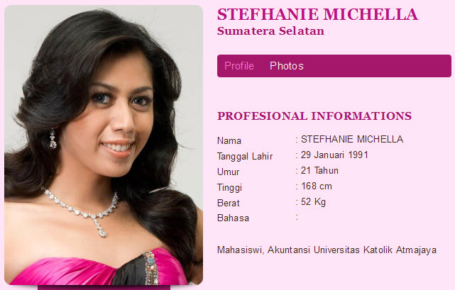 Foto 33 Finalis Miss Indonesia 2012