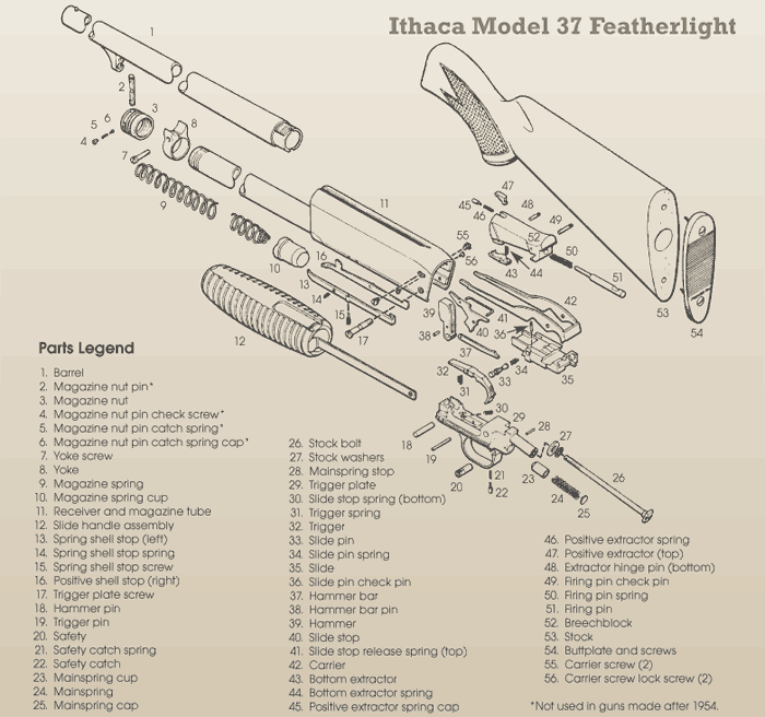 ithaca model 37 featherlight parts diagram