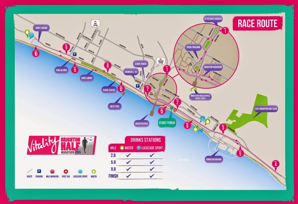 Brighton Half Marathon Race Recap