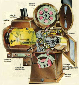 Blog: Máquina de CINEMA