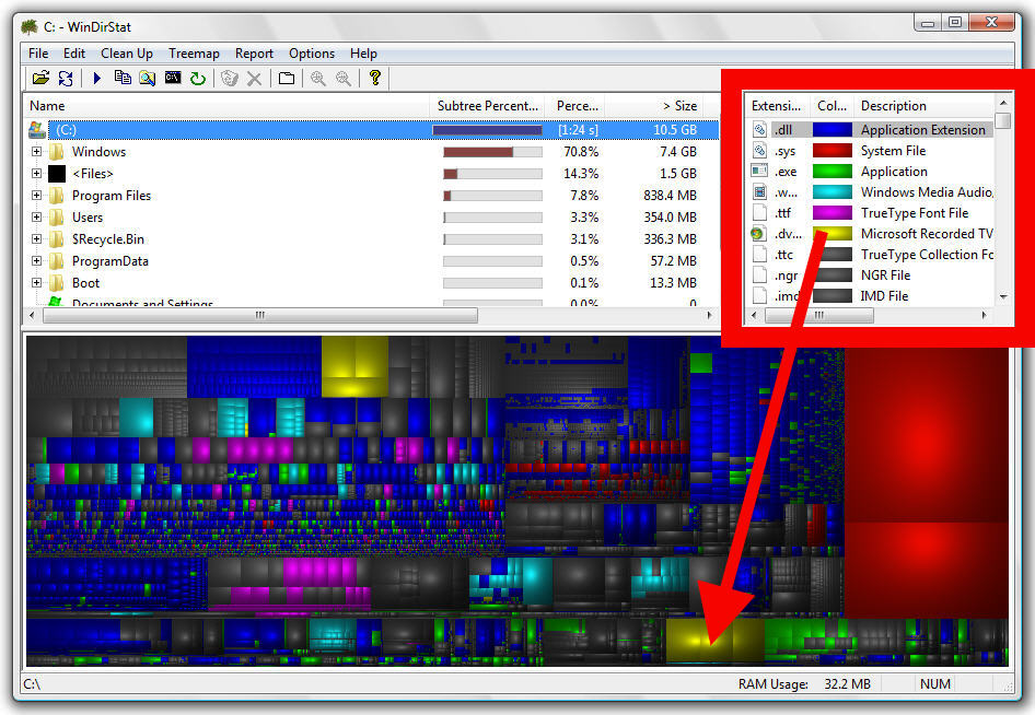 postapase WinDirStat