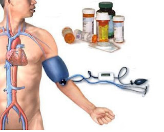 Nursing Interventions Hypertension