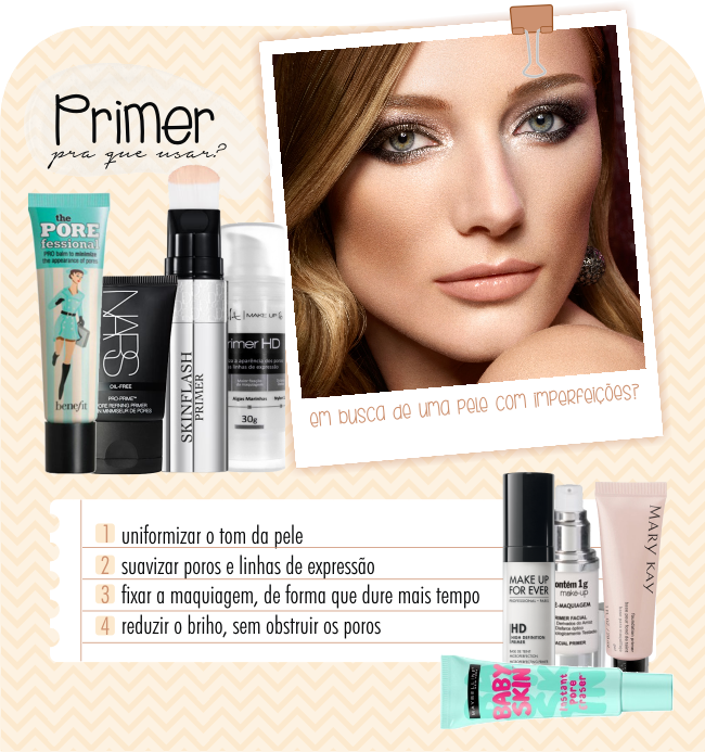 Opinobox Para Que Serve o Primer?