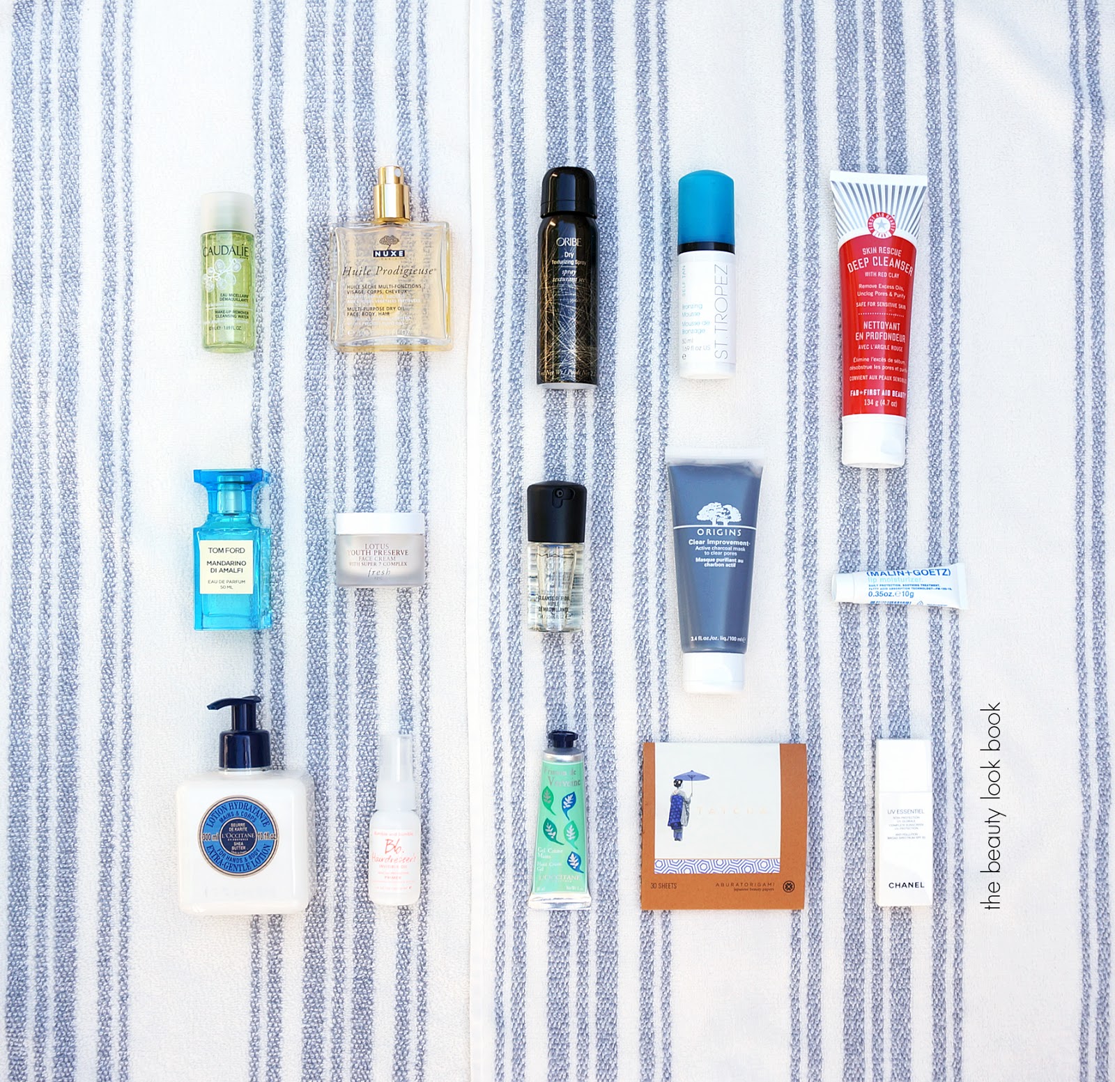 Monthly Favorites  Skincare, Haircare, Body and Fragrance - The