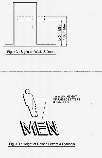 Architecture Is Fun June 2014