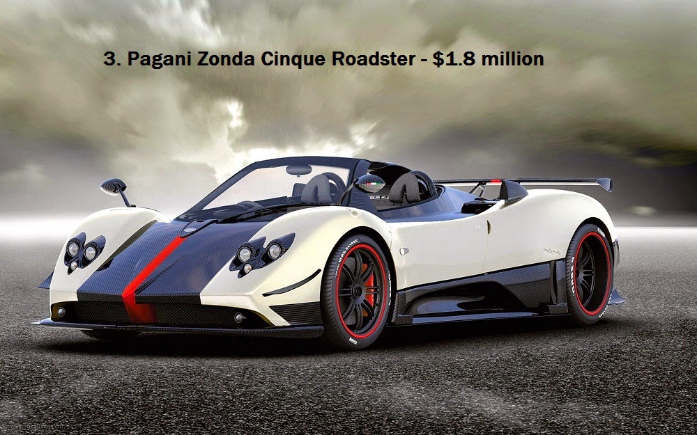10 Most Expensive Cars Of 2015 | Car Reviews | New Car ...
