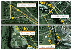 Race Course Overview
