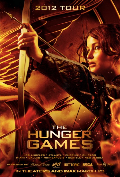 The Hunger Games 2 Uzeh Priznaky