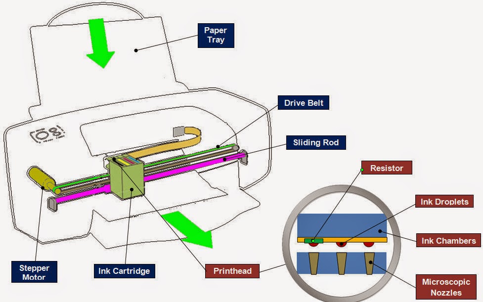 Heat Press Tshirt Pay Attention to Some Issues of Dye Sublimation