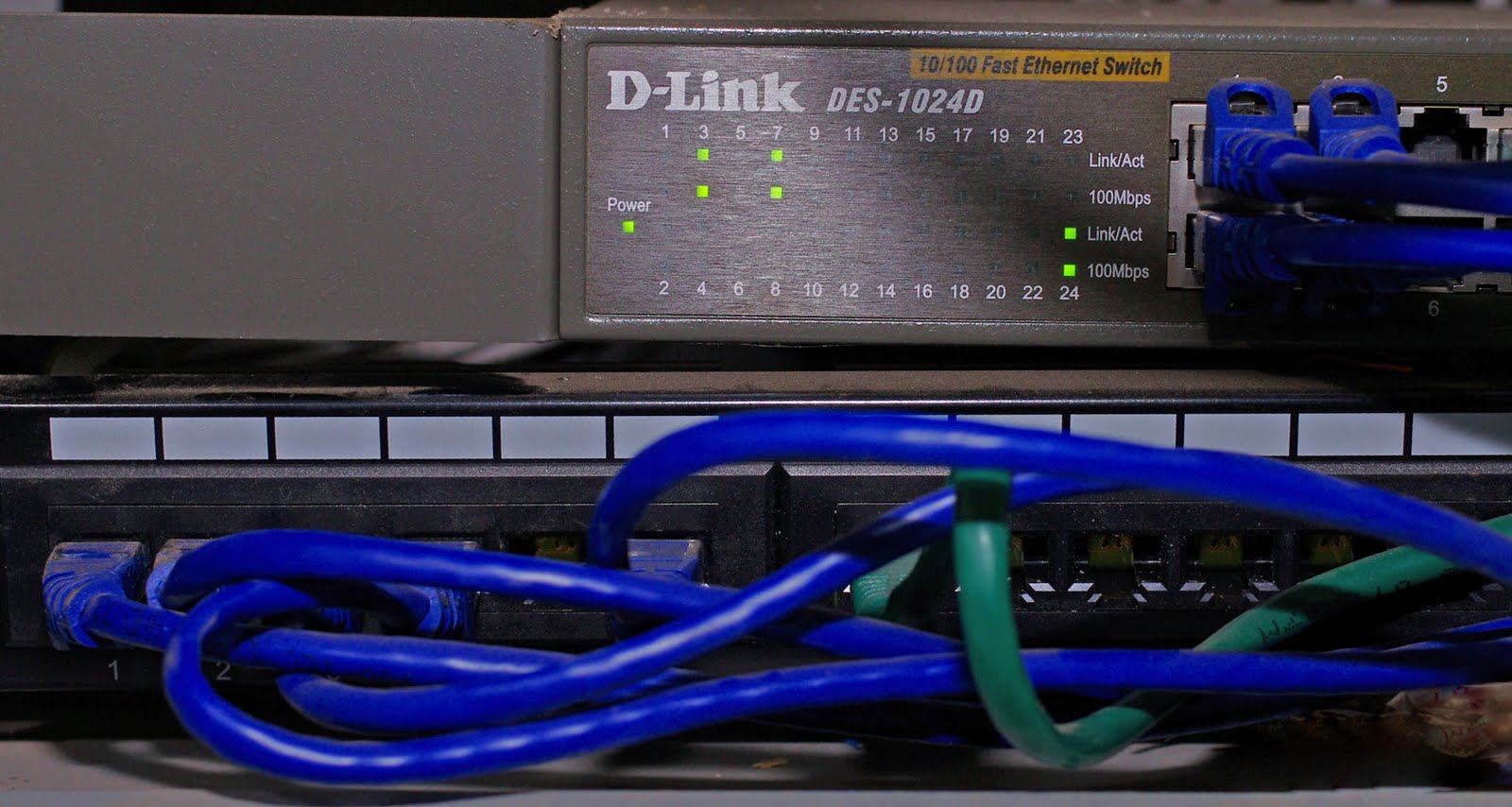 Using Patch Panel Home Network