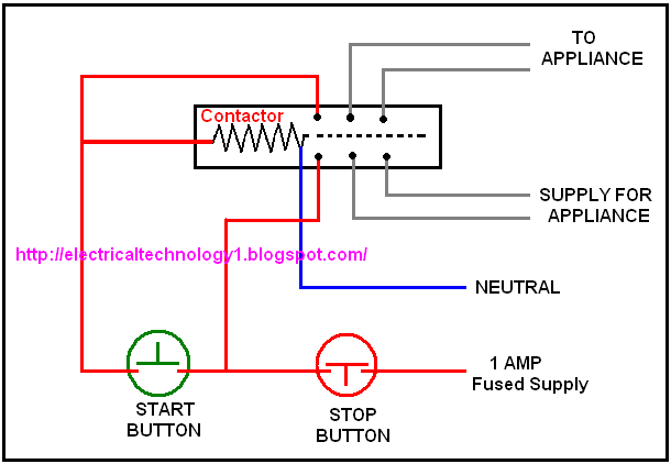 Contactor Wiring Diagram in addition Electrical Symbols Thermal Relay ...