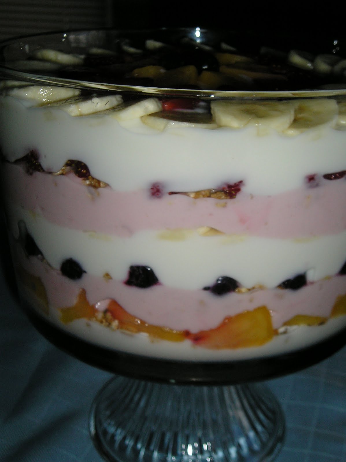Fruit and Yogurt Parfait For A Crowd Edesia's Notebook