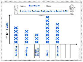 Who's Who and Who's New: Graphing with Dot Plots