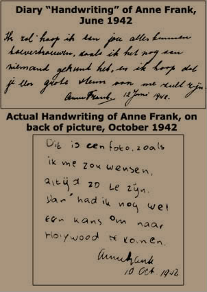 SNIPPITS AND SNAPPITS: THE ANNE FRANK DIARY FRAUD SNIPPITS AND SNAPPITS: THE ANNE FRANK DIARY FRAUD