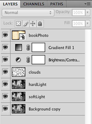 Photoshop tutorial layers screen shot.