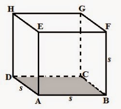 Cara Menghitung rumus volume kubus dan balok SD Kelas 5
