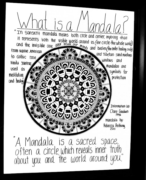 What is a Mandala?
