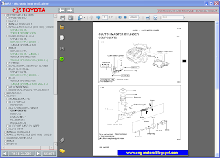 Toyota MR2 repair Manual
