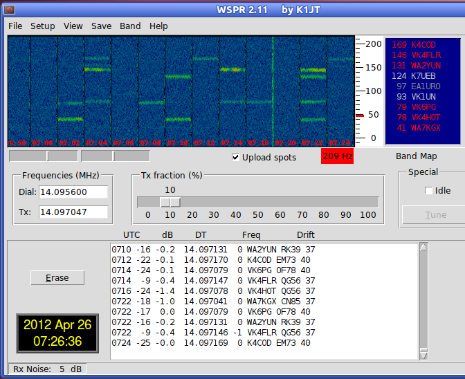 marxy's musing on technology KX3 on air with a Signalink USB