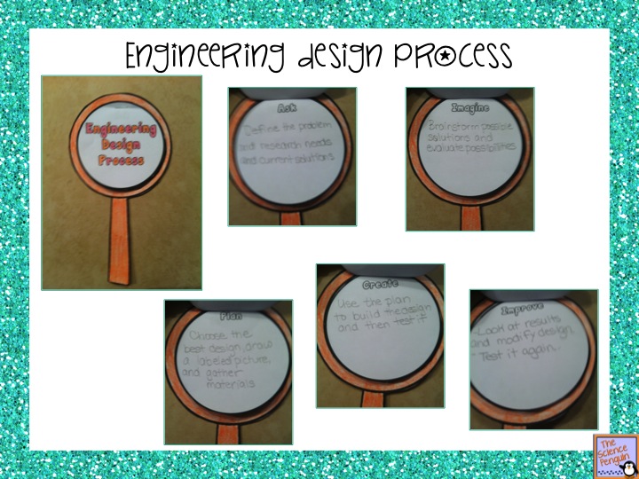 Magnified Vocabulary Science Craftivities — The Science Penguin