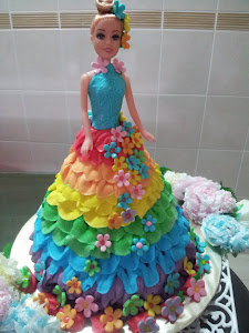 BARBIE DOLL CAKE