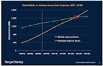 HopLink for 'MASSMOBIL'