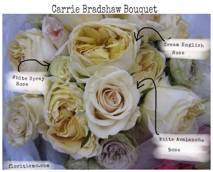 El ramo de novia de Carrie Bradshaw en Sexo en Nueva York