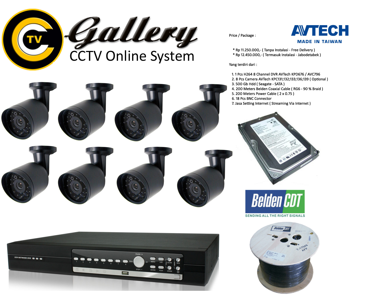 CCTV n' Networking