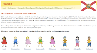 Why you should consider IXL math for your homeschool | My Sweet Homeschool