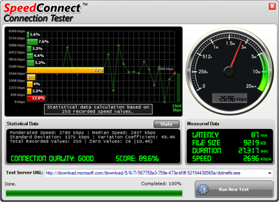 speedconnect internet accelerator softgozar