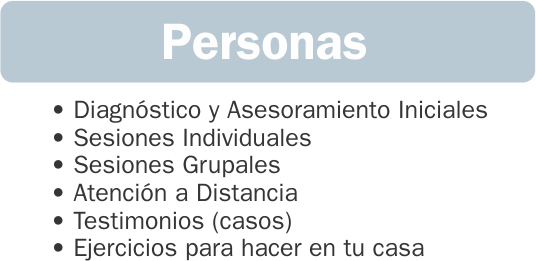 Personas