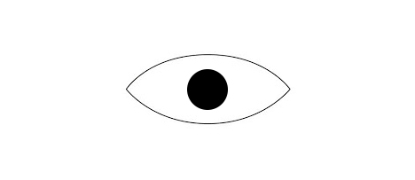 (I)nformation H(eye)ghway