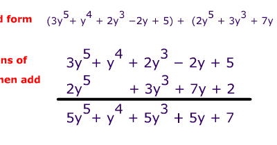 Polynomial Representation Using Array Program