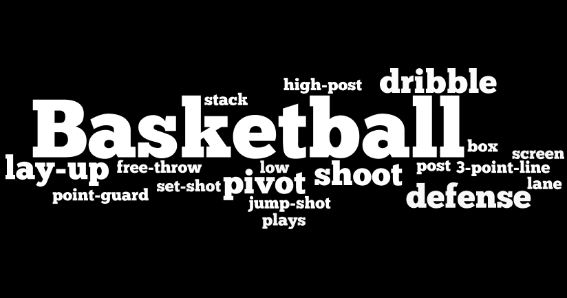 Welcome to Bailey is Amazing!  Basketball wordle