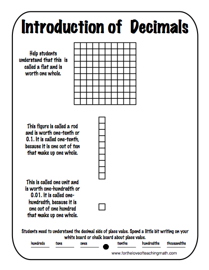 Classroom Freebies Too: Using Base 10 Blocks to Introduce Decimals