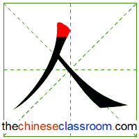 writing order of Chinese character ren2 人
