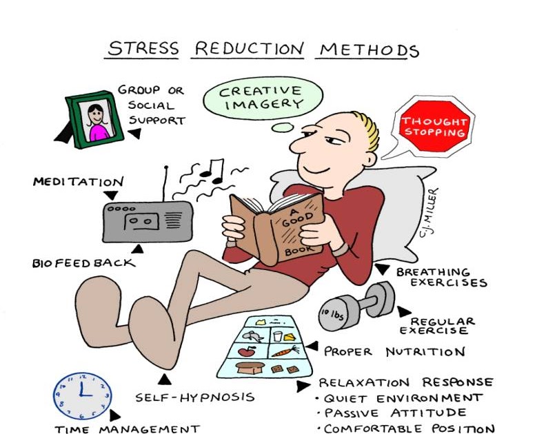 Tekanan Emosi Dalam Kalangan Warga Pendidik Langkah