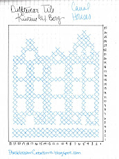 Canal Houses Chart