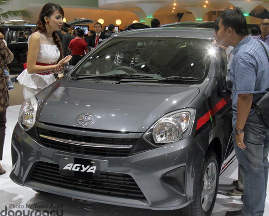 Memahami Tipe-Tipe Agya: Panduan Lengkap untuk Pembeli