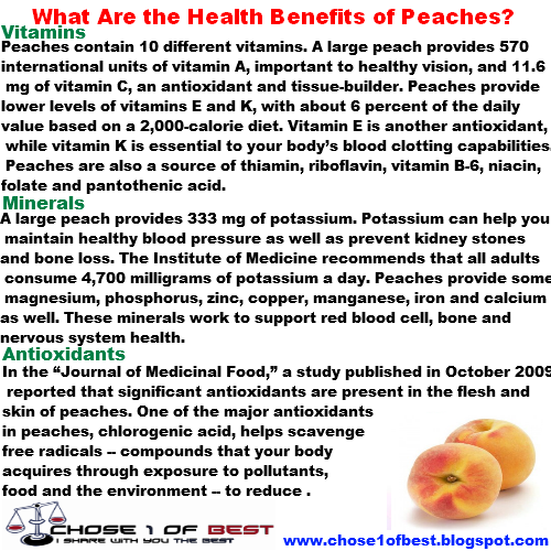 Chose1ofBest Peach benefits The Secret about peach benefits