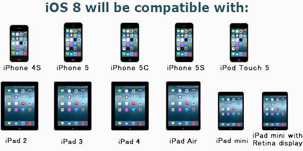 compatible with iOS 8 compatible with iOS 8