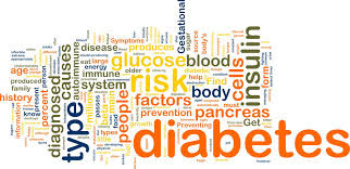Obat Penyakit Gula Atau Diabetes