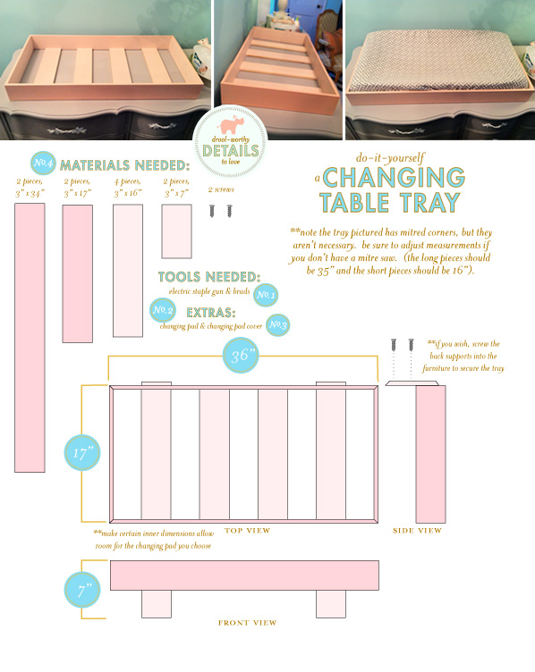 The Peanut Journal Diy Changing Table Tray