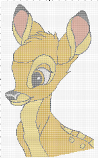 Bambi esquema