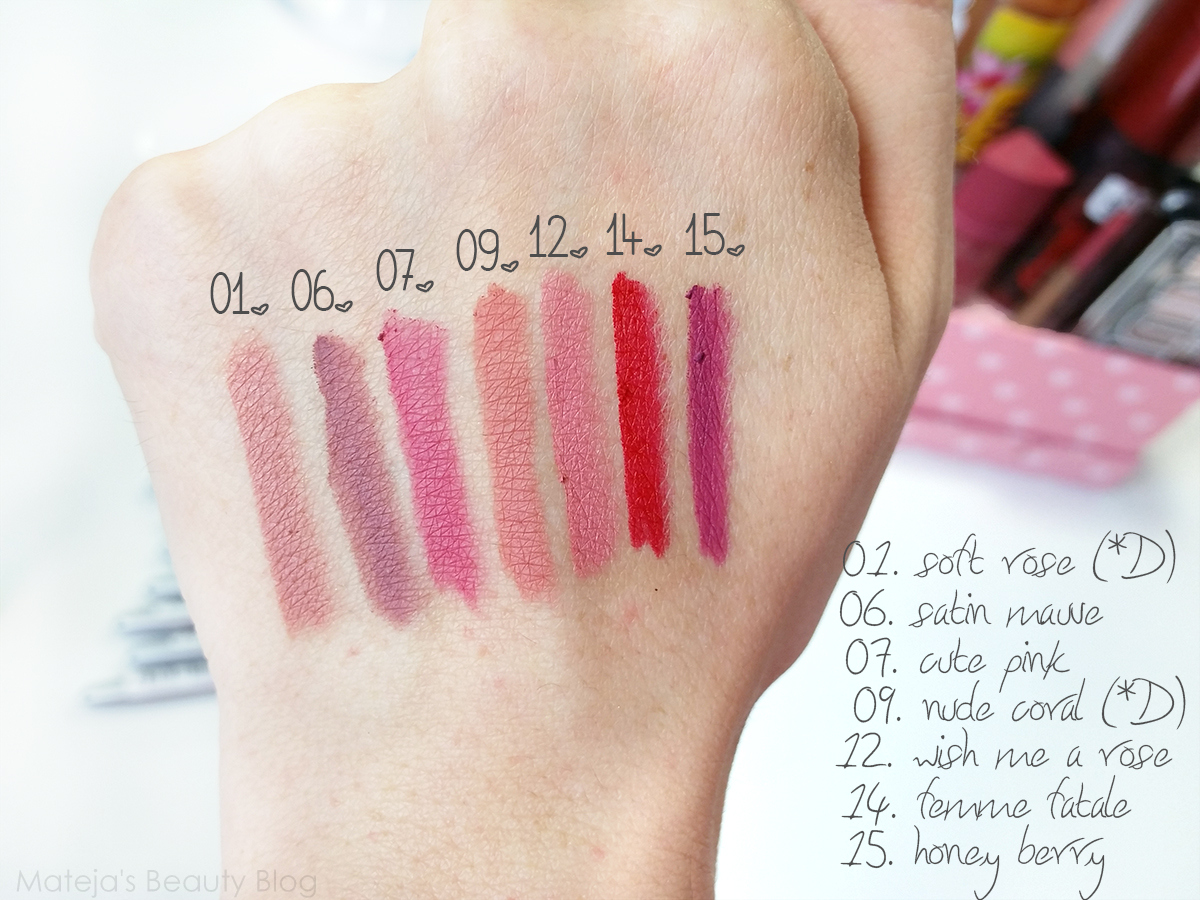 Essence Lipliner 12 Wish Me a Rose (Including a Comparison with MAC's ...