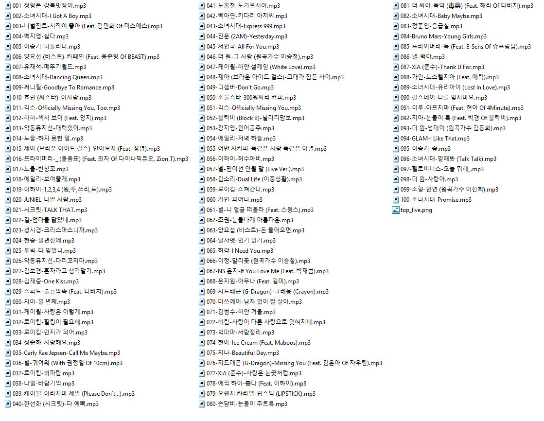 Melon top 100 torrent Melon top 100 torrent