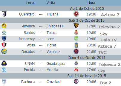 Programacion television jornada 12 futbol mexicano
