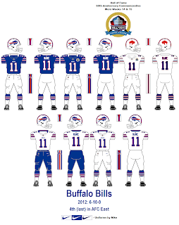 Bills,bills de buffalo,buffalo bills,buffalo bills news,buffalo bills official website,buffalo bills website