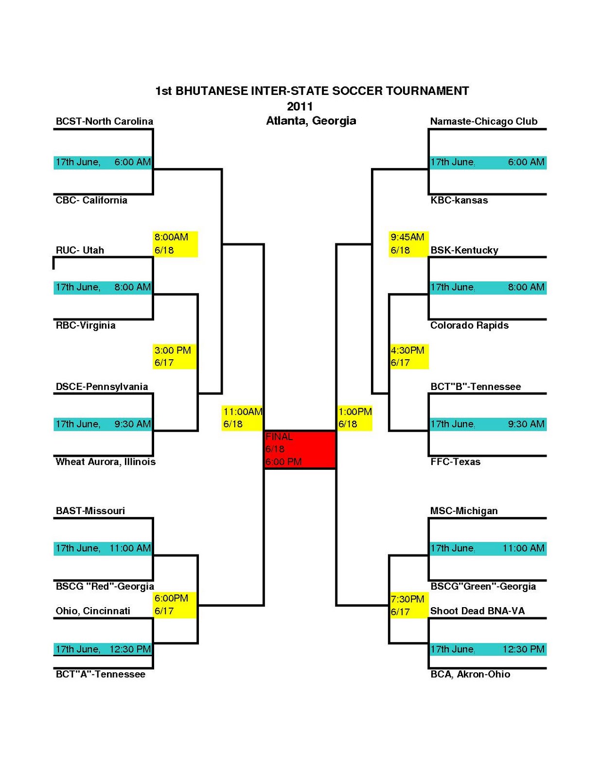 Bhutanese InterState Soccer Tournament