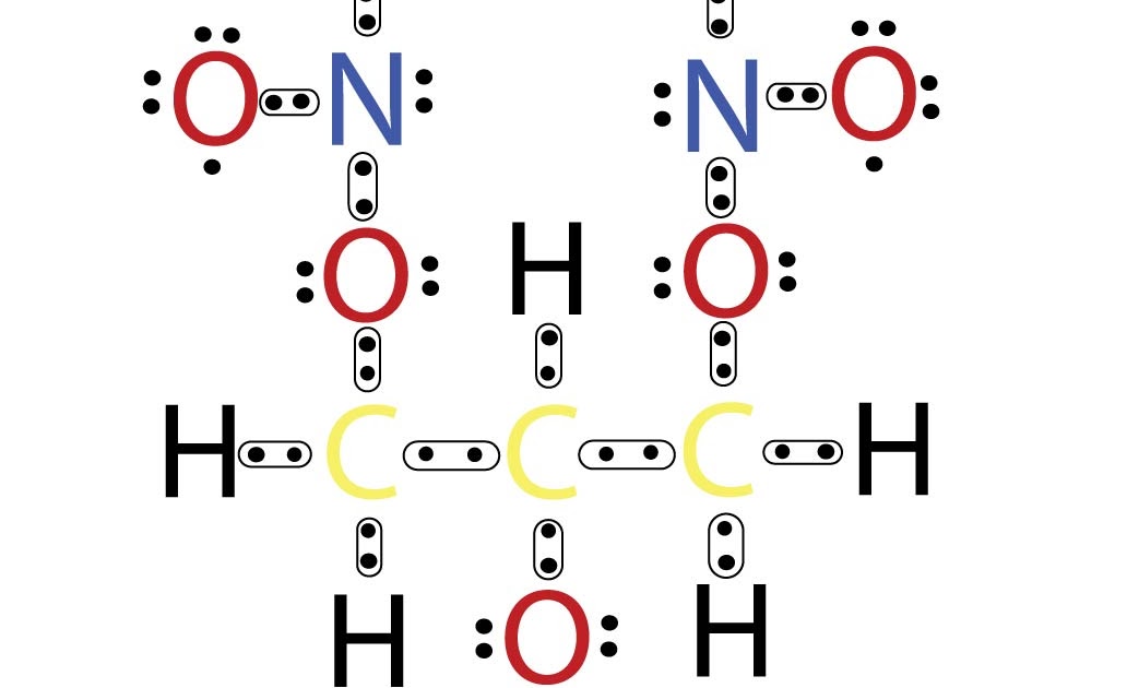 NITROGLYCERIN Lewis Structure/Dash Model